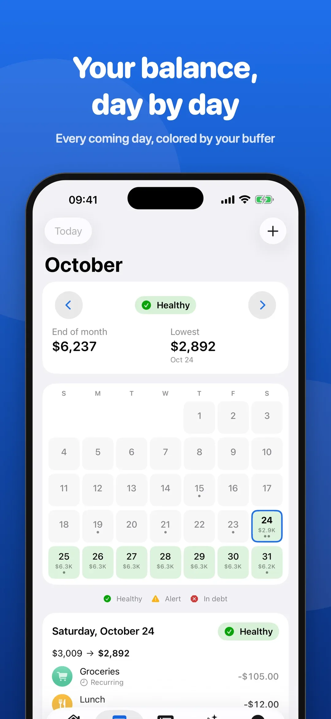 Calendar view: every coming day coloured by your safety buffer