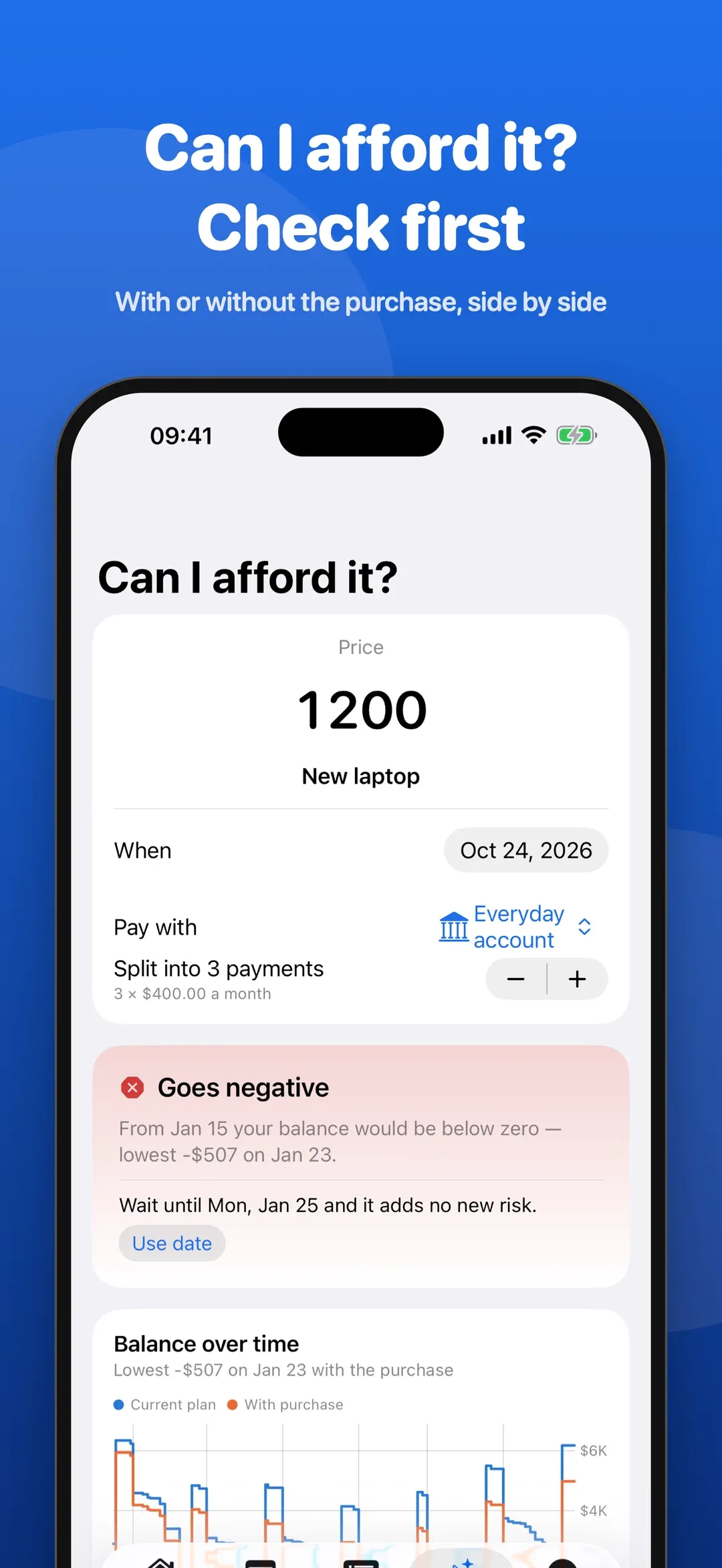 Can I afford it? Your forecast with and without a purchase, side by side