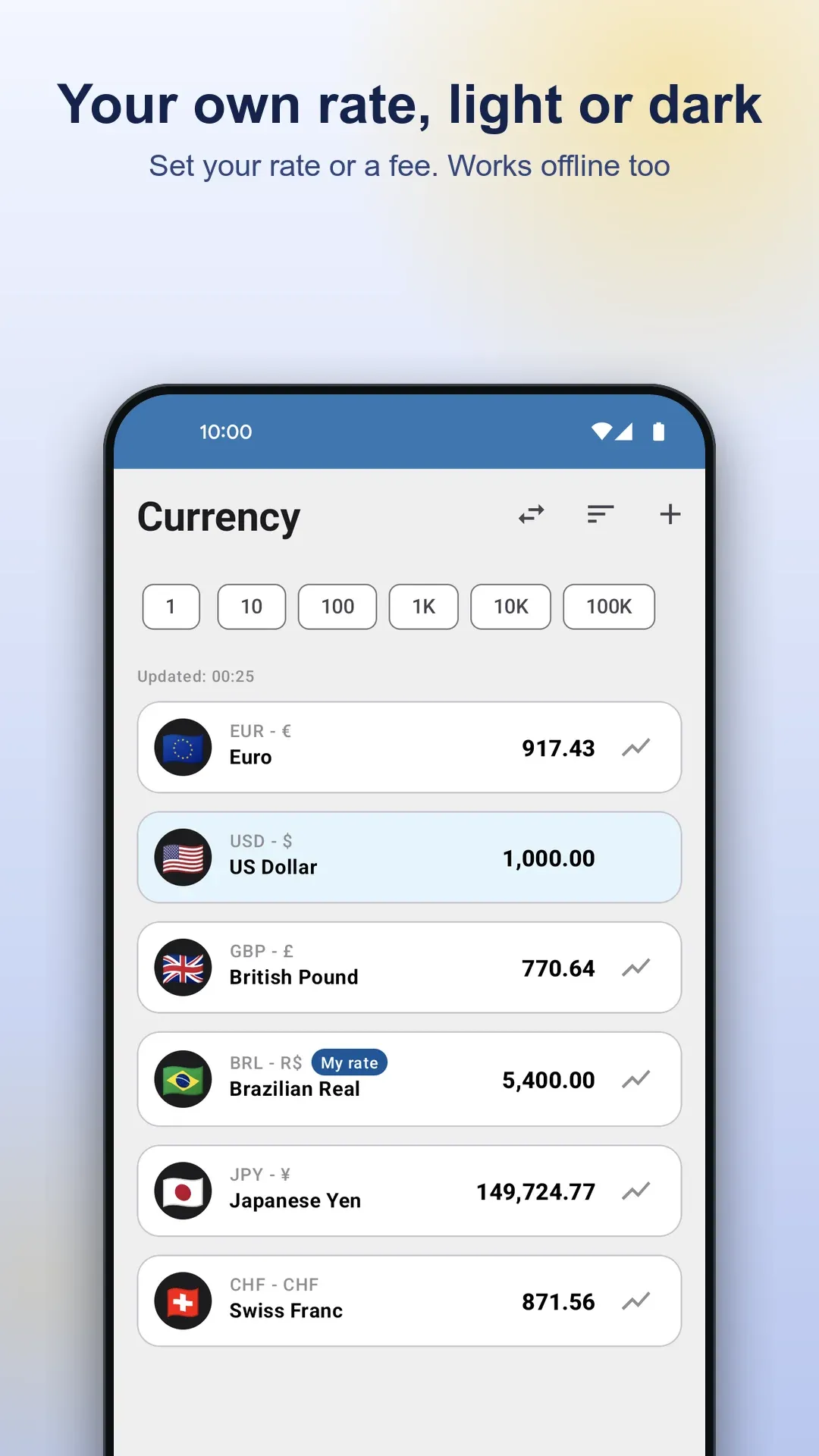Your own rate or fee, in the light theme